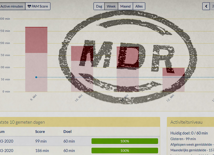 image Certificering van Peercode’s Atris telemonitoring oplossing als Medical Device Klasse IIa onder MDR is een feit
